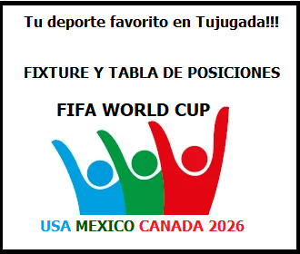 Mundial de Futbol 2026 - USA Mexico Canada